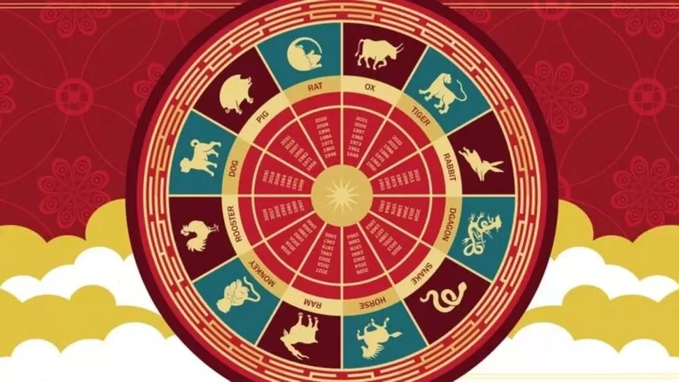 Horoscopo Chino 5